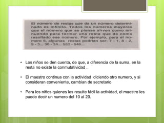 • Los niños se den cuenta, de que, a diferencia de la suma, en la
resta no existe la conmutatividad .
• El maestro continua con la actividad diciendo otro numero, y si
consideran conveniente, cambian de secretario
• Para los niños quienes les resulte fácil la actividad, el maestro les
puede decir un numero del 10 al 20.