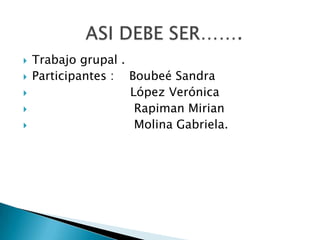 Trabajo grupal . Participantes :    Boubeé Sandra                           López Verónica RapimanMirian                            Molina Gabriela.              ASI DEBE SER……. 