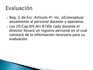 Reglamento G.: artículo 53.inc.b)El docente deberá llegar 10 min.de anticipación a la hora de comienzo de las mismas. En todos los casos registrará su asistencia y hora de arribo firmando el libro respectivo.Horarios :