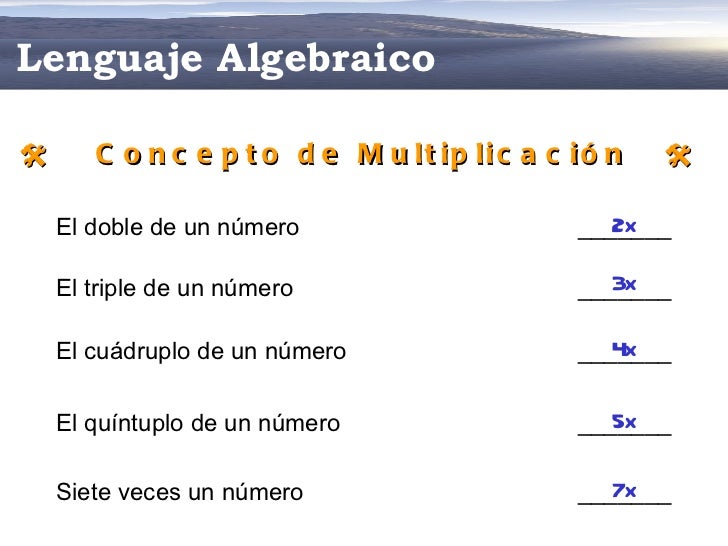 Lo que debo saber para décimo año