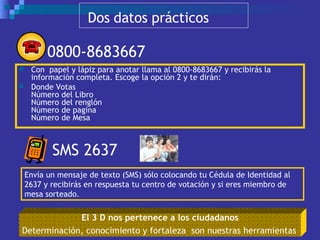 Dos datos prácticos Con  papel y lápiz para anotar llama al 0800-8683667 y recibirás la información completa. Escoge la opción 2 y te dirán:  Donde Votas Número del Libro Número del renglón Número de pagina Número de Mesa Envía un mensaje de texto (SMS) sólo colocando tu Cédula de Identidad al 2637 y recibirás en respuesta tu centro de votación y si eres miembro de mesa sorteado. 0800-8683667 SMS 2637 El 3 D nos pertenece a los ciudadanos Determinación, conocimiento y fortaleza  son nuestras herramientas  