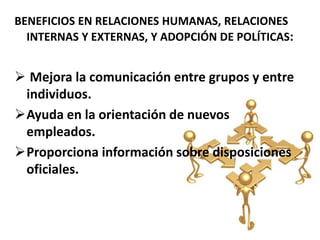 BENEFICIOS EN RELACIONES HUMANAS, RELACIONES
INTERNAS Y EXTERNAS, Y ADOPCIÓN DE POLÍTICAS:
 Mejora la comunicación entre grupos y entre
individuos.
Ayuda en la orientación de nuevos
empleados.
Proporciona información sobre disposiciones
oficiales.
 