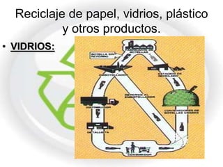 Reciclaje de papel, vidrios, plástico
           y otros productos.
• VIDRIOS:
 