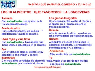 Los granos Integrales Contienen agentes contra el cáncer y el azúcar en la  sangre mejora  el transito intestinal. Salmón Alto de  omega-3, alivia  muchas de  las enfermedades crónicas conocidas. Nueces Almendras y nueces disminuyen  el colesterol en sangre. la grasa del tipo monoinsaturado y / o omega-3. Arándanos. Alto contenido de  antioxidantes.   Te  EL verde y negro tienen efecto  positivo de  antioxidante. LOS 10 ALIMENTOS  QUE FAVORECEN  LA LONGEVIDAD Tomates Con  antioxidantes   que ayudan en la Prevención del cáncer. Aceite de oliva Principal componente de la dieta  “ Mediterráneo” ayuda al corazón. Uvas rojas y vino tinto Con  antioxidantes   y flavonoides que Tiene efectos saludables en el corazón. Ajo Con evidencias altas de efectos muy saludables en corazón y cáncer. Espinacas Con muy altos beneficios de efecto de los  antioxidantes   que combate el cáncer. 