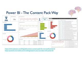 Power BI - The Content Pack Way
https://www.atlassian.com/blog/add-ons/jira-content-pack-for-microsoft-power-bi
https://powerbi.microsoft.com/nl-nl/blog/explore-your-jira-data-with-power-bi/
 