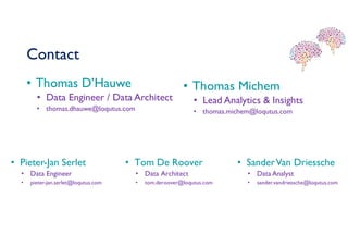 Contact
• Thomas D’Hauwe
• Data Engineer / Data Architect
• thomas.dhauwe@loqutus.com
• Pieter-Jan Serlet
• Data Engineer
• pieter-jan.serlet@loqutus.com
• Tom De Roover
• Data Architect
• tom.deroover@loqutus.com
• SanderVan Driessche
• Data Analyst
• sander.vandriessche@loqutus.com
• Thomas Michem
• Lead Analytics & Insights
• thomas.michem@loqutus.com
 