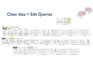 Clean data = Edit Queries
 