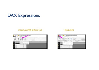 CALCULATED COLUMNS MEASURES
DAX Expressions
 