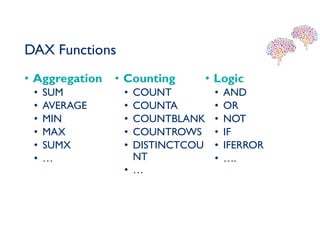 DAX Functions
• Aggregation
• SUM
• AVERAGE
• MIN
• MAX
• SUMX
• …
• Counting
• COUNT
• COUNTA
• COUNTBLANK
• COUNTROWS
• DISTINCTCOU
NT
• …
• Logic
• AND
• OR
• NOT
• IF
• IFERROR
• ….
 