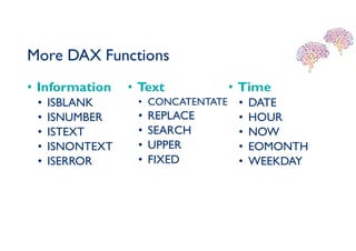 More DAX Functions
• Information
• ISBLANK
• ISNUMBER
• ISTEXT
• ISNONTEXT
• ISERROR
• Text
• CONCATENTATE
• REPLACE
• SEARCH
• UPPER
• FIXED
• Time
• DATE
• HOUR
• NOW
• EOMONTH
• WEEKDAY
 