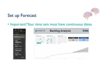Set up Forecast
• Important!Your time axis must have continuous dates
 