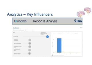 Analytics – Key Influencers
 