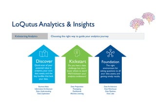 LoQutus Analytics & Insights
Kickstarting Analytics Choosing the right way to guide your analytics journey
Discover
Quick-scan of your
potential value in
analytics, your core
data assets, and the
key hurdles that lock
your data.
Kickstart
Do you have a data
challenge but don’t
know where to start?
We’ll kickstart your
analytics endeavors!
Foundation
The right
environment for
asking questions to all
your data assets, and
getting timely results.
BusinessValue
Information Architecture
Data Understanding
Data Exploration
Data Architecture
DataWarehouse
Data Pipelines
Data Lake
Data Preparation
Prototyping
Dashboards
Machine Learning
 