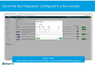 LoQutus: (Technical) Using LeanIX to fully exploit your Enterprise ...