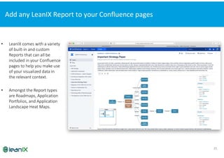 LoQutus: (Technical) Using LeanIX to fully exploit your Enterprise ...