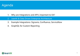 LoQutus: (Technical) Using LeanIX to fully exploit your Enterprise ...
