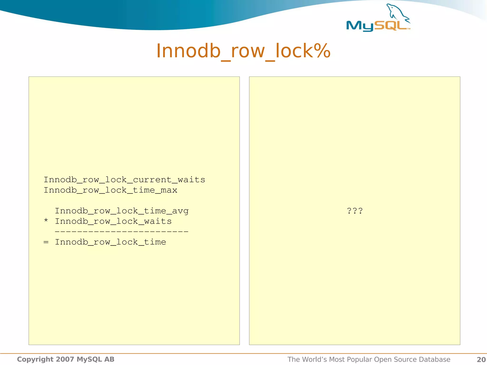 Innodb_row_lock%




      Innodb_row_lock_current_waits
      Innodb_row_lock_time_max

        Innodb_row_lock_time_avg                      ???
      * Innodb_row_lock_waits
        ­­­­­­­­­­­­­­­­­­­­­­­­
      = Innodb_row_lock_time




Copyright 2007 MySQL AB               The World’s Most Popular Open Source Database   20
 