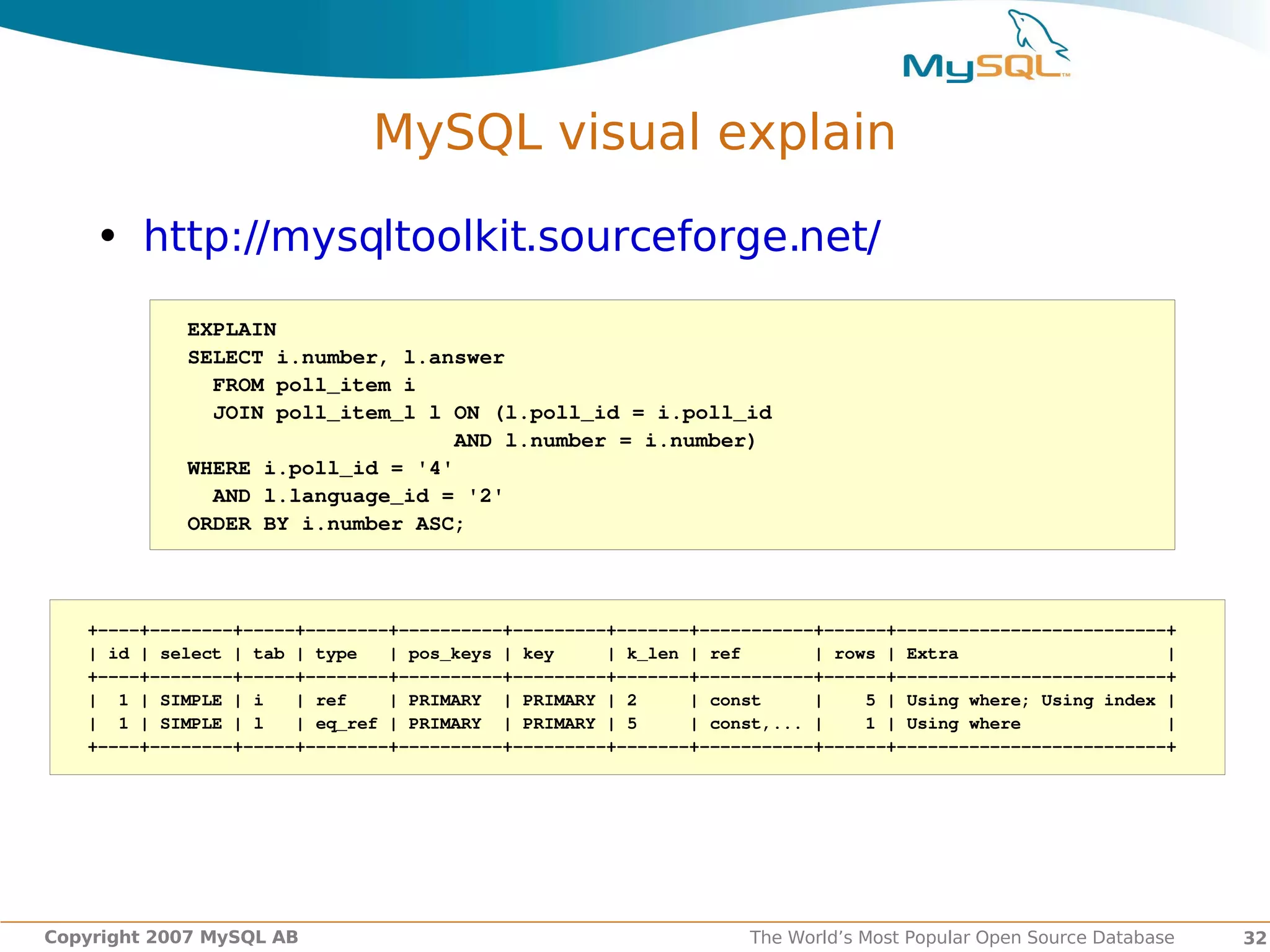 MySQL visual explain

    • http://mysqltoolkit.sourceforge.net/

            EXPLAIN
            SELECT i.number, l.answer
              FROM poll_item i
              JOIN poll_item_l l ON (l.poll_id = i.poll_id
                                 AND l.number = i.number)
            WHERE i.poll_id = '4'
              AND l.language_id = '2'
            ORDER BY i.number ASC;



   +­­­­+­­­­­­­­+­­­­­+­­­­­­­­+­­­­­­­­­­+­­­­­­­­­+­­­­­­­+­­­­­­­­­­­+­­­­­­+­­­­­­­­­­­­­­­­­­­­­­­­­­+
   | id | select | tab | type   | pos_keys | key     | k_len | ref       | rows | Extra                    |
   +­­­­+­­­­­­­­+­­­­­+­­­­­­­­+­­­­­­­­­­+­­­­­­­­­+­­­­­­­+­­­­­­­­­­­+­­­­­­+­­­­­­­­­­­­­­­­­­­­­­­­­­+
   |  1 | SIMPLE | i   | ref    | PRIMARY  | PRIMARY | 2     | const     |    5 | Using where; Using index |
   |  1 | SIMPLE | l   | eq_ref | PRIMARY  | PRIMARY | 5     | const,... |    1 | Using where              |
   +­­­­+­­­­­­­­+­­­­­+­­­­­­­­+­­­­­­­­­­+­­­­­­­­­+­­­­­­­+­­­­­­­­­­­+­­­­­­+­­­­­­­­­­­­­­­­­­­­­­­­­­+




Copyright 2007 MySQL AB                                           The World’s Most Popular Open Source Database   32
 