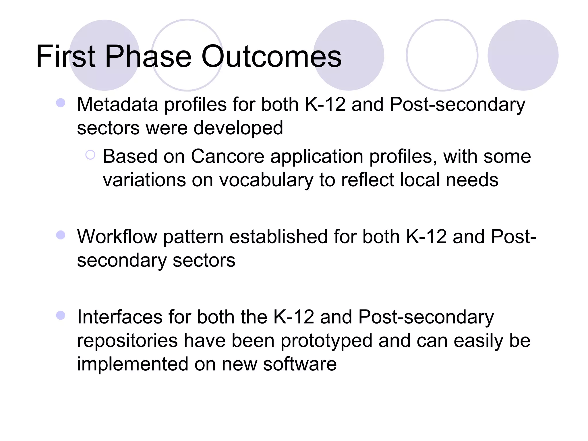 First Phase Outcomes Metadata profiles for both K-12 and Post-secondary sectors were developed Based on Cancore application profiles, with some variations on vocabulary to reflect local needs Workflow pattern established for both K-12 and Post-secondary sectors  Interfaces for both the K-12 and Post-secondary repositories have been prototyped and can easily be implemented on new software 