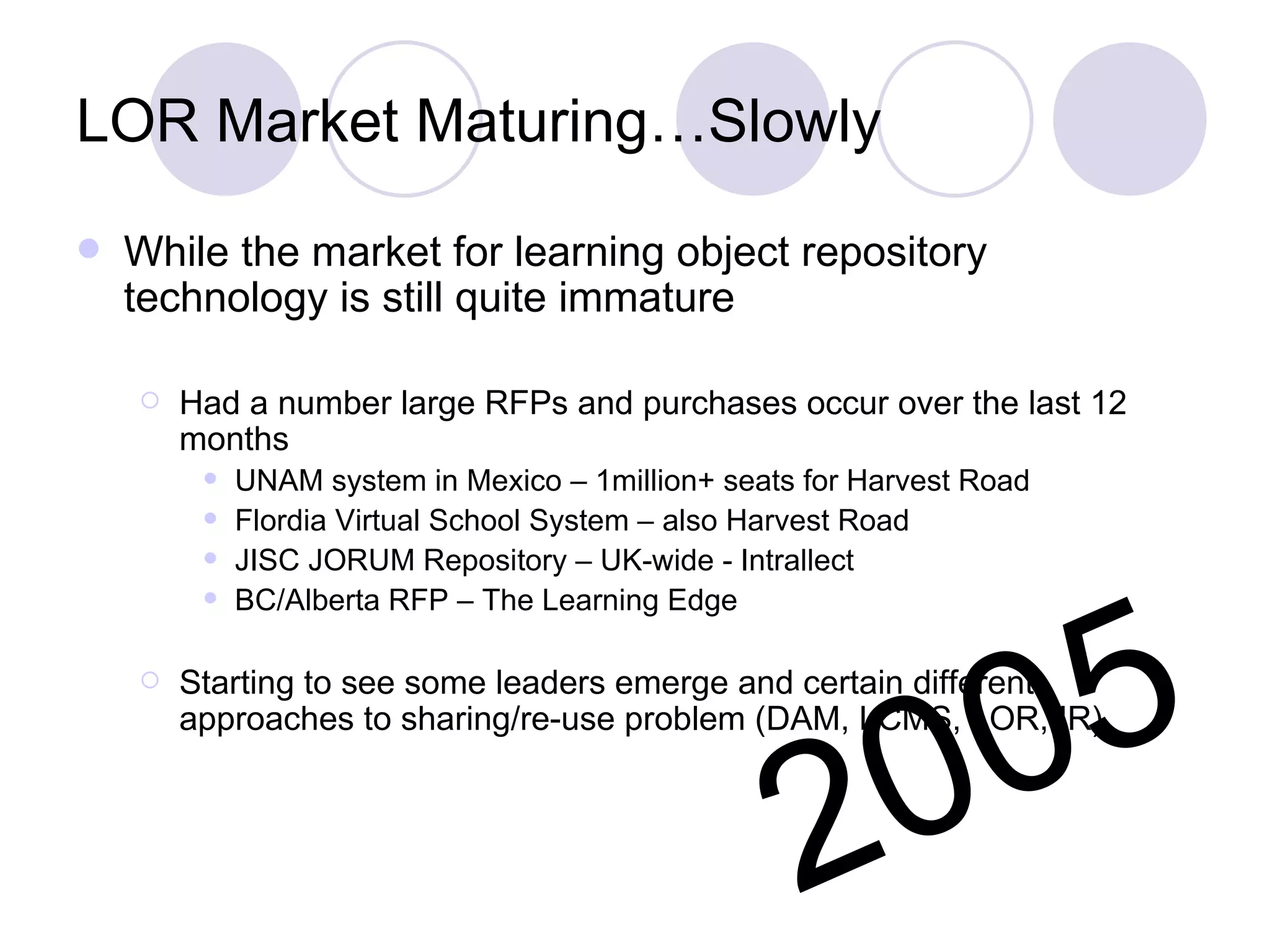 LOR Market Maturing…Slowly While the market for learning object repository technology is still quite immature Had a number large RFPs and purchases occur over the last 12 months UNAM system in Mexico – 1million+ seats for Harvest Road Flordia Virtual School System – also Harvest Road JISC JORUM Repository – UK-wide - Intrallect BC/Alberta RFP – The Learning Edge Starting to see some leaders emerge and certain different approaches to sharing/re-use problem (DAM, LCMS, LOR, IR) 2005 