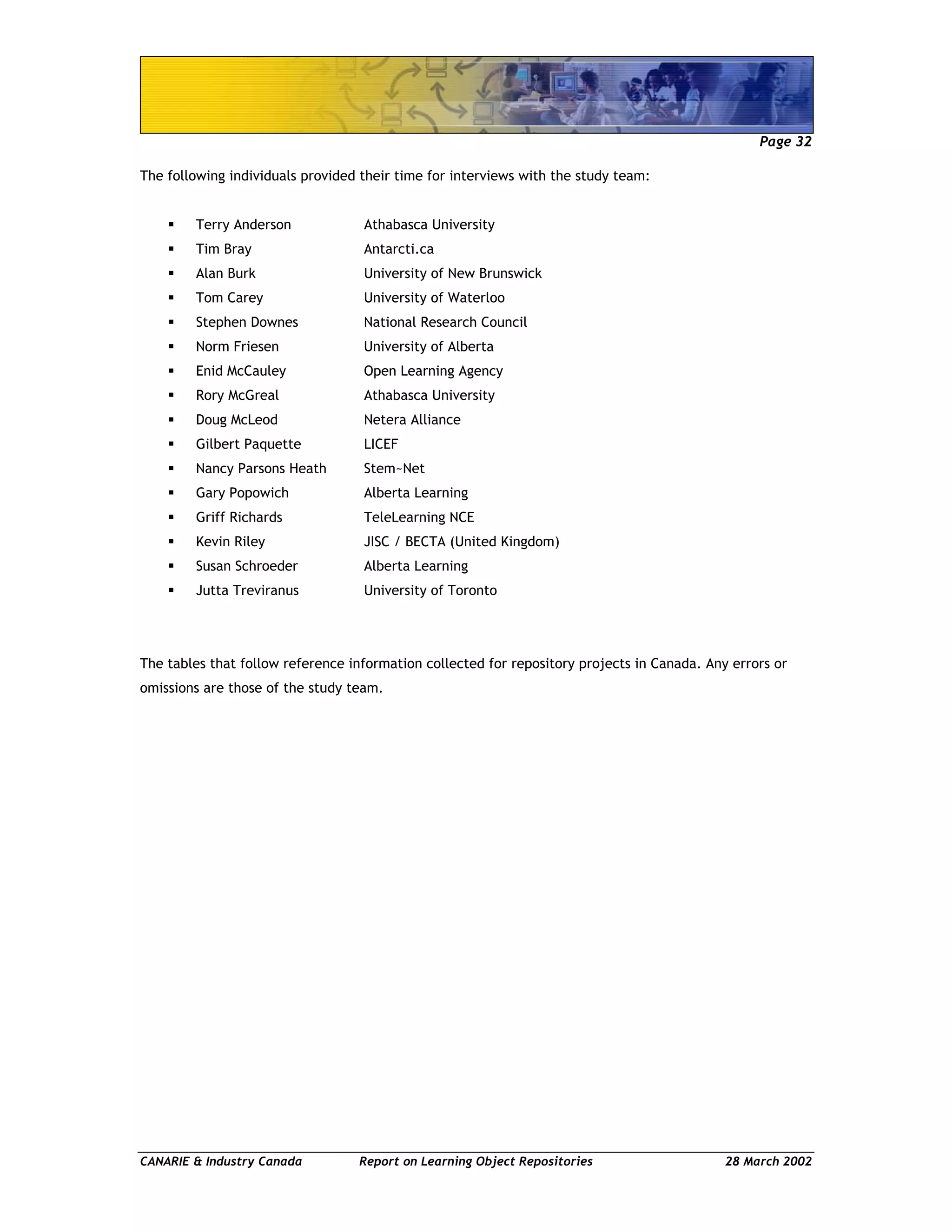 Page 32
CANARIE & Industry Canada Report on Learning Object Repositories 28 March 2002
The following individuals provided their time for interviews with the study team:
Terry Anderson Athabasca University
Tim Bray Antarcti.ca
Alan Burk University of New Brunswick
Tom Carey University of Waterloo
Stephen Downes National Research Council
Norm Friesen University of Alberta
Enid McCauley Open Learning Agency
Rory McGreal Athabasca University
Doug McLeod Netera Alliance
Gilbert Paquette LICEF
Nancy Parsons Heath Stem~Net
Gary Popowich Alberta Learning
Griff Richards TeleLearning NCE
Kevin Riley JISC / BECTA (United Kingdom)
Susan Schroeder Alberta Learning
Jutta Treviranus University of Toronto
The tables that follow reference information collected for repository projects in Canada. Any errors or
omissions are those of the study team.
 