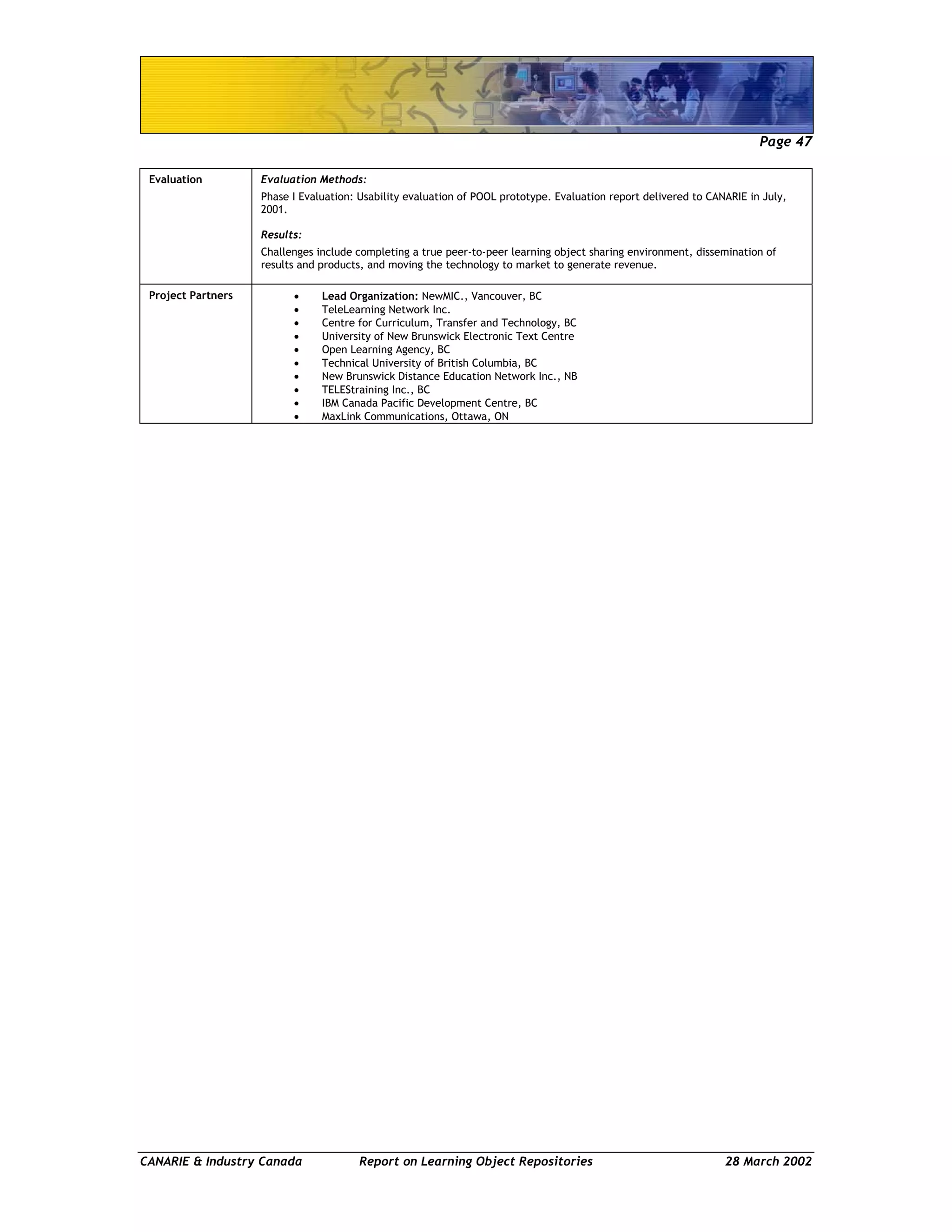 Page 47
CANARIE & Industry Canada Report on Learning Object Repositories 28 March 2002
Evaluation Evaluation Methods:
Phase I Evaluation: Usability evaluation of POOL prototype. Evaluation report delivered to CANARIE in July,
2001.
Results:
Challenges include completing a true peer-to-peer learning object sharing environment, dissemination of
results and products, and moving the technology to market to generate revenue.
Project Partners • Lead Organization: NewMIC., Vancouver, BC
• TeleLearning Network Inc.
• Centre for Curriculum, Transfer and Technology, BC
• University of New Brunswick Electronic Text Centre
• Open Learning Agency, BC
• Technical University of British Columbia, BC
• New Brunswick Distance Education Network Inc., NB
• TELEStraining Inc., BC
• IBM Canada Pacific Development Centre, BC
• MaxLink Communications, Ottawa, ON
 