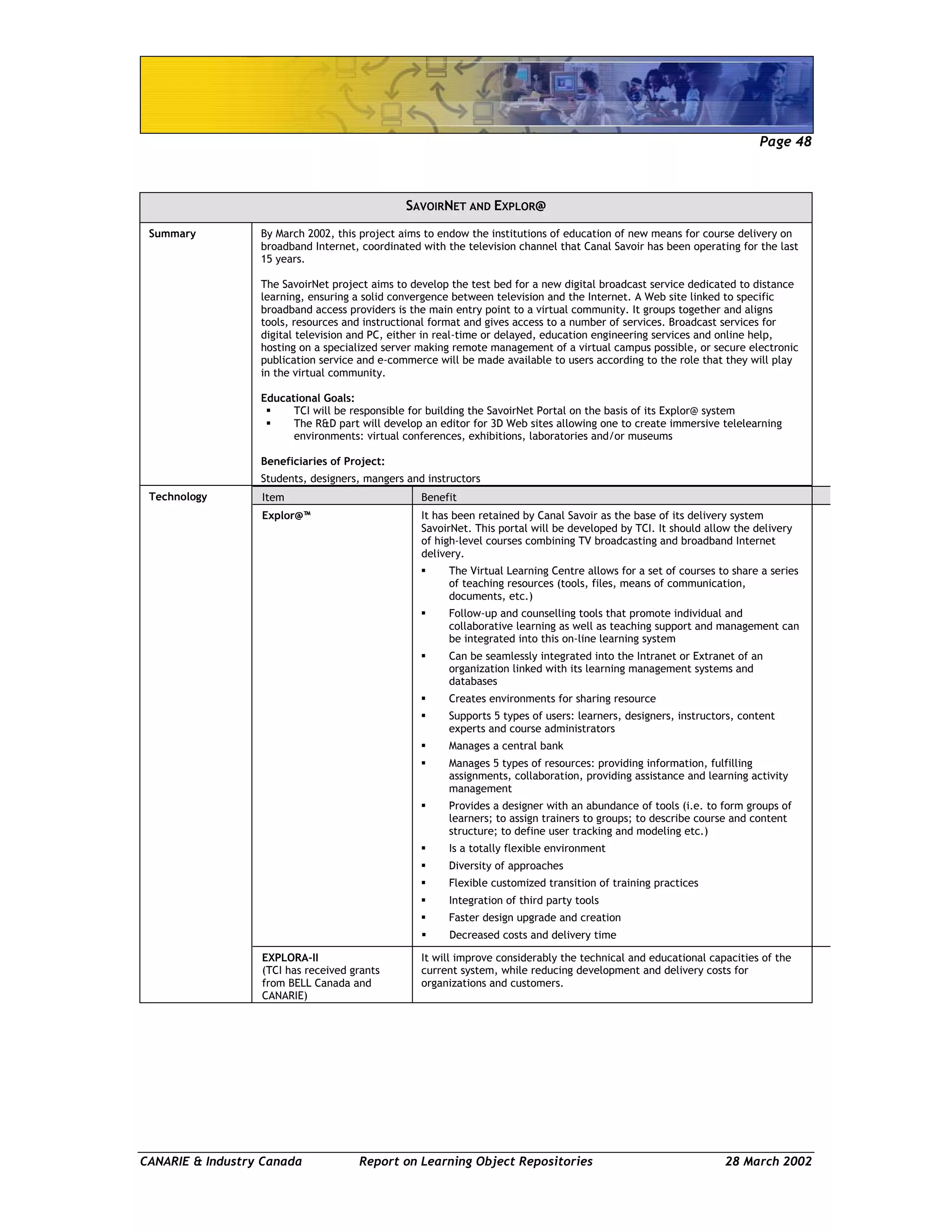 Page 48
CANARIE & Industry Canada Report on Learning Object Repositories 28 March 2002
SAVOIRNET AND EXPLOR@
Summary By March 2002, this project aims to endow the institutions of education of new means for course delivery on
broadband Internet, coordinated with the television channel that Canal Savoir has been operating for the last
15 years.
The SavoirNet project aims to develop the test bed for a new digital broadcast service dedicated to distance
learning, ensuring a solid convergence between television and the Internet. A Web site linked to specific
broadband access providers is the main entry point to a virtual community. It groups together and aligns
tools, resources and instructional format and gives access to a number of services. Broadcast services for
digital television and PC, either in real-time or delayed, education engineering services and online help,
hosting on a specialized server making remote management of a virtual campus possible, or secure electronic
publication service and e-commerce will be made available to users according to the role that they will play
in the virtual community.
Educational Goals:
TCI will be responsible for building the SavoirNet Portal on the basis of its Explor@ system
The R&D part will develop an editor for 3D Web sites allowing one to create immersive telelearning
environments: virtual conferences, exhibitions, laboratories and/or museums
Beneficiaries of Project:
Students, designers, mangers and instructors
Technology Item Benefit
Explor@™ It has been retained by Canal Savoir as the base of its delivery system
SavoirNet. This portal will be developed by TCI. It should allow the delivery
of high-level courses combining TV broadcasting and broadband Internet
delivery.
The Virtual Learning Centre allows for a set of courses to share a series
of teaching resources (tools, files, means of communication,
documents, etc.)
Follow-up and counselling tools that promote individual and
collaborative learning as well as teaching support and management can
be integrated into this on-line learning system
Can be seamlessly integrated into the Intranet or Extranet of an
organization linked with its learning management systems and
databases
Creates environments for sharing resource
Supports 5 types of users: learners, designers, instructors, content
experts and course administrators
Manages a central bank
Manages 5 types of resources: providing information, fulfilling
assignments, collaboration, providing assistance and learning activity
management
Provides a designer with an abundance of tools (i.e. to form groups of
learners; to assign trainers to groups; to describe course and content
structure; to define user tracking and modeling etc.)
Is a totally flexible environment
Diversity of approaches
Flexible customized transition of training practices
Integration of third party tools
Faster design upgrade and creation
Decreased costs and delivery time
EXPLORA-II
(TCI has received grants
from BELL Canada and
CANARIE)
It will improve considerably the technical and educational capacities of the
current system, while reducing development and delivery costs for
organizations and customers.
 