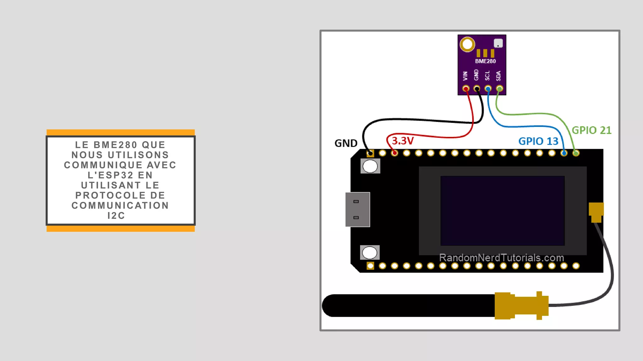 Lora and LoraWan