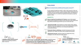Copyright ©Actility - Confidential
20
CHALLENGE
How to easily locate available parking spots using IoT?
A city’s parking management system is often under pressure of high and
unstable demand from users. In order to offer an efficient parking service to
its citizens, the city must fully exploit all available spaces, and therefore to
connect them with IoT to monitor and optimize the occupancy of parking
spaces in cities.
BENEFITS
Easy-to-install and cost-efficient IoT solution using LoRa-enabled
parking sensors deployed throughout urban areas with a fast infrastructure
setup without transforming the entire city into a construction site.
LoRaWAN-enabled parking sensors
capturing and reporting occupancy
Integration with Business Applications
and Cloud Connectors
Data transmission via long range, ultra low power LoRaWAN wireless
network on public or/and private infrastructure, providing low cost
DATA
COLLECTION
DATA
PROCESSING
LORAWAN
NETWORK
Public or Private
LoRaWAN coverage
DX API
Improved city traffic: Smart Parking IoT solution allows cities, parking
operators and private companies to monitor and manage parking spaces,
enhancing usage and traffic flow, and consequently generating
incremental revenues.
Enhanced citizens’ well-being: connected road signs and online
applications can display information about available parking spots.
Streamlined revenues: parking providers can adapt their pricing
strategies in line with real-world usage patterns.
data in real-time connectivity & low TCO. ThingPark Platform: devices and gateways
operations support system (OSS), data transfer and security.
 