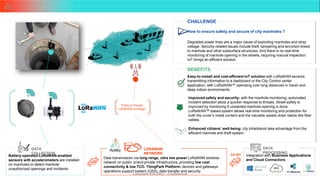 Copyright ©Actility - Confidential
25
CHALLENGE
How to ensure safety and secure of city manholes ?
Degraded power lines are a major cause of exploding manholes and stray
voltage. Security-related issues include theft, tampering and terrorism linked
to manhole and other subsurface structures. And there is no real-time
monitoring of manhole opening in the streets, requiring manual inspection.
IoT brings an efficient solution.
BENEFITS
Easy-to-install and cost-efficient IoT solution with LoRaWAN sensors
transmitting information to a dashboard or the City Control center
application, with LoRaWAN™ operating over long distances in harsh and
deep indoor environments
Battery-operated LoRaWAN-enabled
sensors with accelerometers are installed
on manholes to detect manhole
Integration with Business Applications
and Cloud Connectors
Data transmission via long range, ultra low power LoRaWAN wireless
network on public or/and private infrastructure, providing low cost
DATA
COLLECTION
DATA
PROCESSING
LORAWAN
NETWORK
Public or Private
LoRaWAN coverage
DX API
Improved safety and security: with the manhole monitoring, automated
incident detection allow a quicker response to threats. Street safety is
improved by monitoring if unwanted manhole opening is done. .
LoRaWAN™-based system allows real-time monitoring and protection for
both the cover’s metal content and the valuable assets down below like fiber
cables.
Enhanced citizens’ well-being: city inhabitants take advantage from the
efficient manhole anti-theft system
connectivity & low TCO. ThingPark Platform: devices and gateways
operations support system (OSS), data transfer and security.
unauthorized openings and incidents.
 