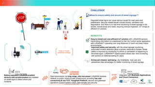Copyright ©Actility - Confidential
26
Battery-operated LoRaWAN-enabled
sensors with accelerometers are installed
on street signs to detect shock and
Integration with Business Applications
and Cloud Connectors
Data transmission via long range, ultra low power LoRaWAN wireless
network on public or/and private infrastructure, providing low cost
DATA
COLLECTION
DATA
PROCESSING
LORAWAN
NETWORK
Public or Private
LoRaWAN coverage
CHALLENGE
How to ensure safety and secure of street signage ?
Degraded street signs can cause serious issues for road users and
pedestrians. Security-related issues include shocks, vandalism and
degradation. And there is no real-time monitoring of street signage in the
streets, remote areas and roads, requiring manual inspection. IoT brings an
efficient IoT solution.
BENEFITS
Easy-to-install and cost-efficient IoT solution with LoRaWAN sensors
transmitting information to a dashboard or the City Control center application,
with LoRaWAN™ operating over long distances in harsh and deep indoor
environments
DX API
Improved safety and security: with the street signage monitoring,
automated incident detection allow a quicker response to threats. Street
safety is improved by monitoring if a shock or vandalislm is happening to
the street signs. LoRaWAN™-based system allows real- time monitoring
with sensors on batteries lasting for years.
Enhanced citizens’ well-being: city inhabitants, road user and
pedestrians take advantage of a better monitoring of street signage
connectivity & low TCO. ThingPark Platform: devices and gateways
operations support system (OSS), data transfer and security.
incidents.
 