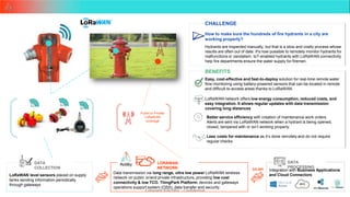Copyright ©Actility - Confidential
28
LoRaWAN level sensors placed on supply
tanks sending information periodically
Integration with Business Applications
and Cloud Connectors
Data transmission via long range, ultra low power LoRaWAN wireless
network on public or/and private infrastructure, providing low cost
DATA
COLLECTION
DATA
PROCESSING
LORAWAN
NETWORK
Public or Private
LoRaWAN
coverage
DX API
CHALLENGE
How to make sure the hundreds of fire hydrants in a city are
working properly?
Hydrants are inspected manually, but that is a slow and costly process whose
results are often out of date. It's now possible to remotely monitor hydrants for
malfunctions or vandalism. IoT-enabled hydrants with LoRaWAN connectivity
help fire departments ensure the water supply for firemen.
BENEFITS
Easy, cost-effective and fast-to-deploy solution for real-time remote water
flow monitoring using battery-powered sensors that can be located in remote
and difficult-to-access areas thanks to LoRaWAN.
LoRaWAN network offers low energy consumption, reduced costs, and
easy integration. It allows regular updates with data transmission
covering long distances
Better service efficiency with creation of maintenance work orders.
Alerts are sent via LoRaWAN network when a hydrant is being opened,
closed, tampered with or isn’t working properly.
Less costs for maintenance as it’s done remotely and do not require
regular checks
connectivity & low TCO. ThingPark Platform: devices and gateways
operations support system (OSS), data transfer and security.
through gateways
 