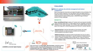 Copyright ©Actility - Confidential
38
CHALLENGE
How to optimize city vehicles management and reduce
congestions?
Most of bus stops do not provide up-to-date information on bus schedules. But
the use of cellular networks is not cost-efficient (SIM card-based solution is
costly and energy-consuming), and often the coverage is not good enough in
remote locations or dense building areas. LoRaWAN brings an efficient
solution to those challenges.
BENEFITS
Easy, cost-efficient & fast to deploy IoT solution with very long-term benefits
using connected meters with 10+ years battery life and LoRaWAN connectivity
allowing to cover large rural areas. The solution uses a digital display using e-
paper technology with LoRaWAN gateways with Ethernet or cellular backhaul.
Public or Private
LoRaWAN coverage
Improved service: real-time information on bus arrivals, bus routes,
detailed schedules, as well as service conditions and emergency
communications is provided to citizens.
Additional features: it measures external parameters and can be used to
receive and/or transmit information in case of a blackout of traditional phone
network. Powered completely using a small solar kit, it does not require a
power supply through the electrical grid which means a significant reduction
of the installation costs.
DATA PROCESSING
Integration with Business
Applications and Cloud
Connectors
DATA
COLLECTION
LORAWAN
NETWORK DX API
Data transmission via long range, ultra low power LoRaWAN wireless
network on public or/and private infrastructure, providing low cost
connectivity & low TCO. ThingPark Platform: devices and gateways
operations support system (OSS), data transfer and security.
LoRaWAN-connected digital displays
 