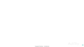 Real-life Actility
implementations
Copyright ©Actility - Confidential
39
 