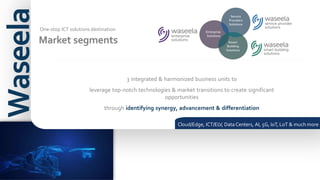 5
WaseelaOne-stop ICT solutions destination
Market segments
3 integrated & harmonized business units to
leverage top-notch technologies & market transitions to create significant
opportunities
through identifying synergy, advancement & differentiation
Cloud/Edge, ICT/EL
V, Data Centers, AI, 5G, IoT, LoT & much more
 