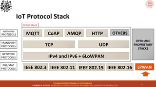 lora1 long range internet of things1.pdf