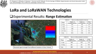 lora1 long range internet of things1.pdf
