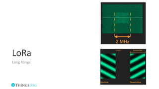LoRa
Long Range
 