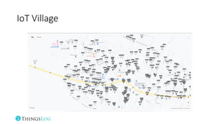IoT Village
 