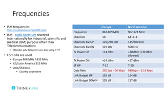 Frequencies
• ISM frequencies
https://en.wikipedia.org/wiki/ISM_band
• ISM - radio spectrum reserved
internationally for industrial, scientific and
medical (ISM) purpose other than
Telecommunications
• Wonder why telecom’s are also using it?!?
• For LoRa are used
• Europe 868 MHz / 433 MHz
• US/Latin America 915 MHz
• Asia/Oceania
• Country dependent
Europe North America
Frequency 867-869 MHz 902-928 MHz
Channels 10 64+8+8
Channels Bw UP 125/250 kHz 125/500 kHz
Channels Bw DN 125 kHz 500 kHz
Tx Power UP +14 dBm +20 dBm (+30 dBm
allowed)
Tx Power DN +14 dBm +27 dBm
SF UP 7-12 7-10
Data Rate 250 bps – 50 kbps 980 bps – 21.9 kbps
Link Budget UP 155 dB 154 dB
Link Budget DOWN 155 dB 157 dB
 