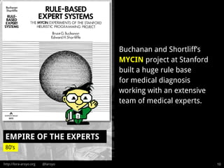 http://lora-aroyo.org @laroyo
EMPIRE OF THE EXPERTS
10
80’s
Buchanan and Shortliff’s
MYCIN project at Stanford
built a huge rule base
for medical diagnosis
working with an extensive
team of medical experts.
 