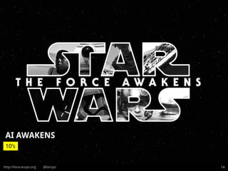 http://lora-aroyo.org @laroyo
AI AWAKENS
14
10’s
 