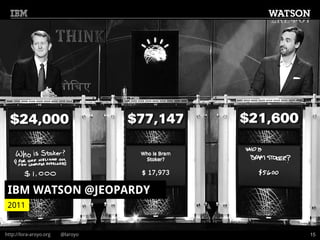 http://lora-aroyo.org @laroyo 15
2011
IBM WATSON @JEOPARDY
 