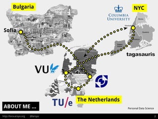 http://lora-aroyo.org @laroyo
Bulgaria NYC
The Netherlands
2
ABOUT ME ... Personal Data Science
Sofia
 