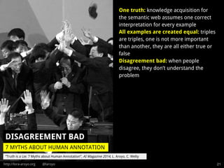 http://lora-aroyo.org @laroyo 21
One truth: knowledge acquisition for
the semantic web assumes one correct
interpretation for every example
All examples are created equal: triples
are triples, one is not more important
than another, they are all either true or
false
Disagreement bad: when people
disagree, they don’t understand the
problem
7 MYTHS ABOUT HUMAN ANNOTATION
DISAGREEMENT BAD
“Truth is a Lie: 7 Myths about Human Annotation”, AI Magazine 2014, L. Aroyo, C. Welty
 