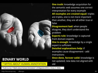 http://lora-aroyo.org @laroyo 24
One truth: knowledge acquisition for
the semantic web assumes one correct
interpretation for every example
All examples are created equal: triples
are triples, one is not more important
than another, they are all either true or
false
Disagreement bad: when people
disagree, they don’t understand the
problem
Experts rule: knowledge is captured
from domain experts
One is enough: knowledge by a single
expert is sufficient
Detailed explanations help: if
examples cause disagreement - add
instructions
Once done, forever valid: knowledge is
not updated; new data not aligned with
old7 MYTHS ABOUT HUMAN ANNOTATION
BINARY WORLD
“Truth is a Lie: 7 Myths about Human Annotation”, AI Magazine 2014, L. Aroyo, C. Welty
 
