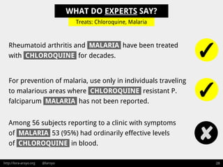 http://lora-aroyo.org @laroyo 28
For prevention of malaria, use only in individuals traveling
to malarious areas where CHLOROQUINE resistant P.
falciparum MALARIA has not been reported.
WHAT DO EXPERTS SAY?
Rheumatoid arthritis and MALARIA have been treated
with CHLOROQUINE for decades.
Treats: Chloroquine, Malaria
Among 56 subjects reporting to a clinic with symptoms
of MALARIA 53 (95%) had ordinarily effective levels
of CHLOROQUINE in blood.
✓
✓
✘
 