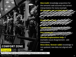 http://lora-aroyo.org @laroyo 38
One truth: knowledge acquisition for
the semantic web assumes one correct
interpretation for every example
All examples are created equal: triples
are triples, one is not more important
than another, they are all either true or
false
Disagreement bad: when people
disagree, they don’t understand the
problem
Experts rule: knowledge is captured
from domain experts
One is enough: knowledge by a single
expert is sufficient
Detailed explanations help: if
examples cause disagreement - add
instructions
Once done, forever valid: knowledge is
not updated; new data not aligned with
old
COMFORT ZONE
Disrupted
“Truth is a Lie: 7 Myths about Human Annotation”, AI Magazine 2014, L. Aroyo, C. Welty
 