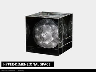 http://lora-aroyo.org @laroyo
HYPER-DIMENSIONAL SPACE
 