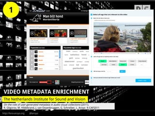 http://lora-aroyo.org @laroyo
On the role of user-generated metadata in audio visual collections (2011).
R. Gligorov, M. Hildebrand, J. van Ossenbruggen, G. Schreiber, L. Aroyo K-CAP2011
VIDEO METADATA ENRICHMENT
The Netherlands Institute for Sound and Vision
1
 